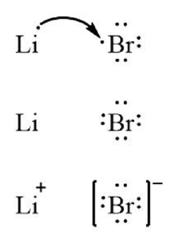 lewis structure for lithium