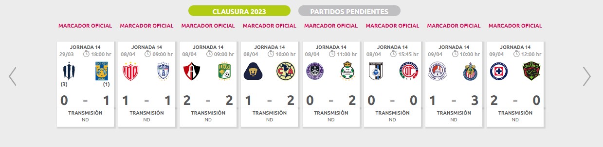 liga mx femenil 2018 resultados