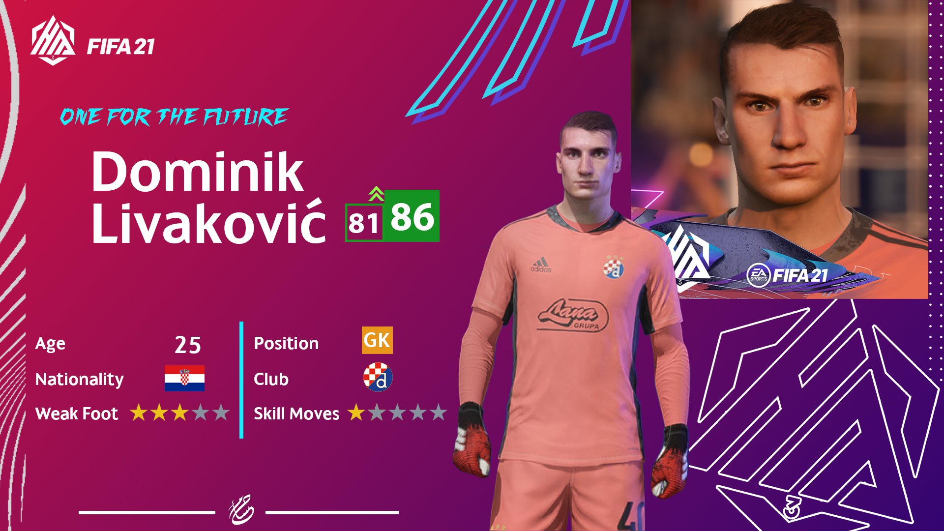 livakovic fifa 18