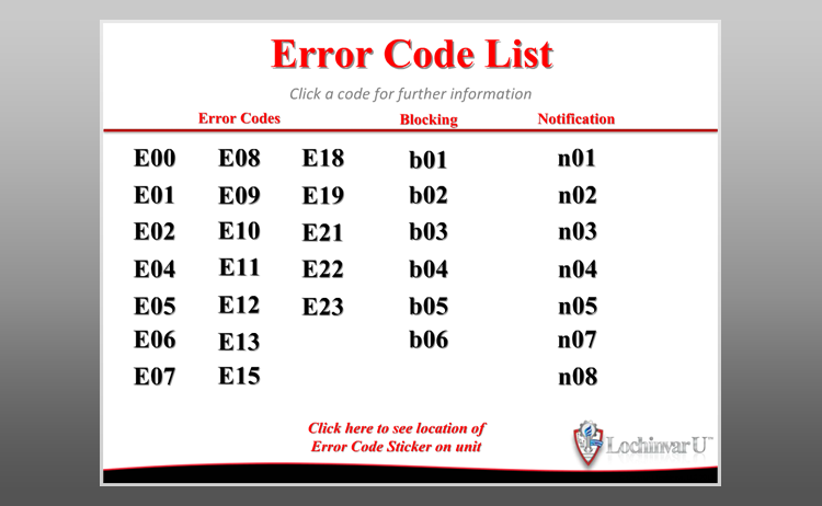 lochinvar lockout codes