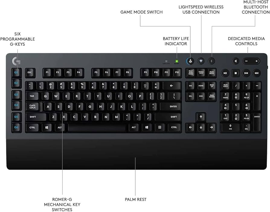 logitech g613 wireless keyboard