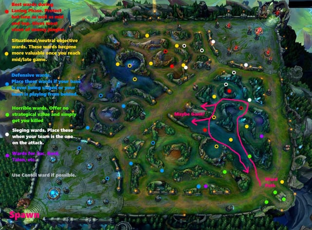 lol vision guide