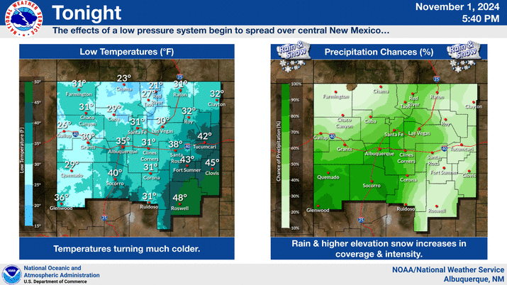 long range weather forecast for albuquerque nm