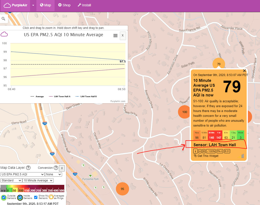 los altos ca air quality