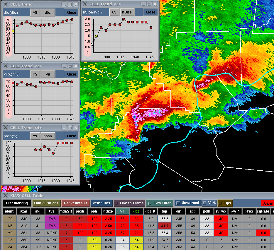 louisville radar