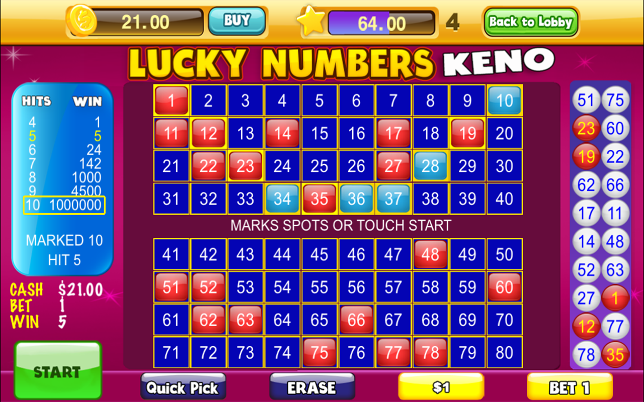 lucky keno numbers for today