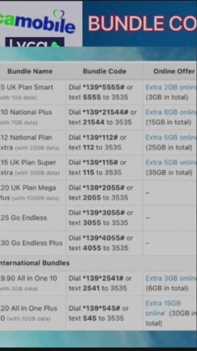 lycamobile 10 bundle codes