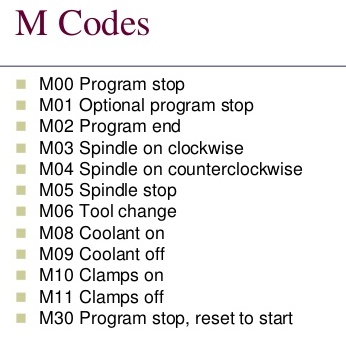 m code vmc