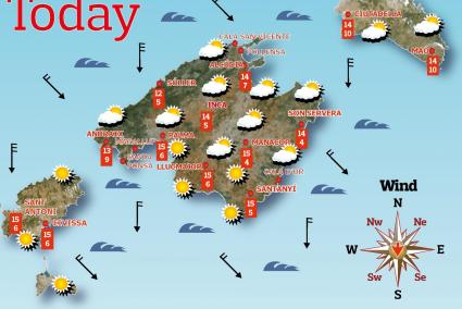 majorca weather february