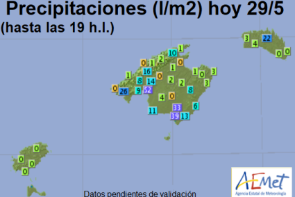 majorca weather may 2023