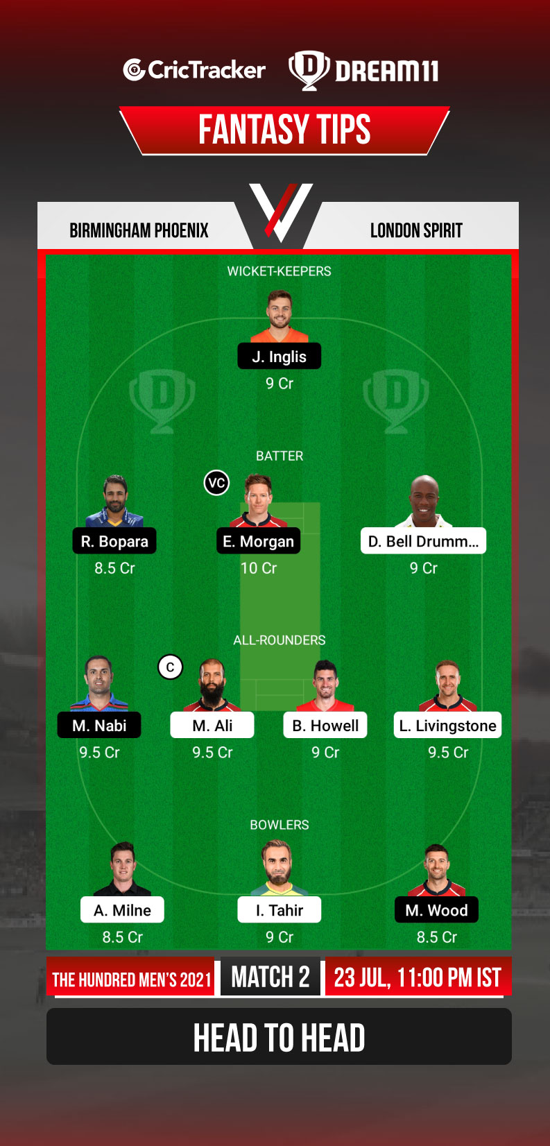 mam vs lom dream11 prediction