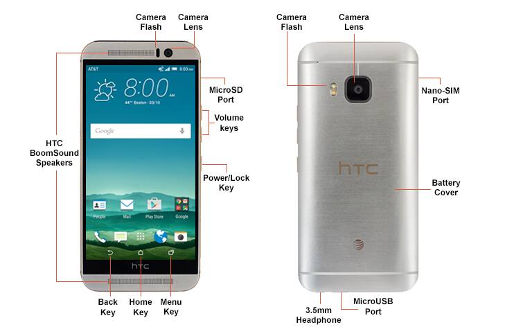 manual del htc one m9