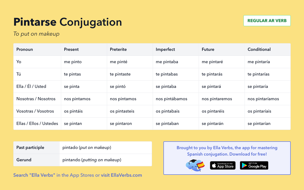 maquillarse conjugation