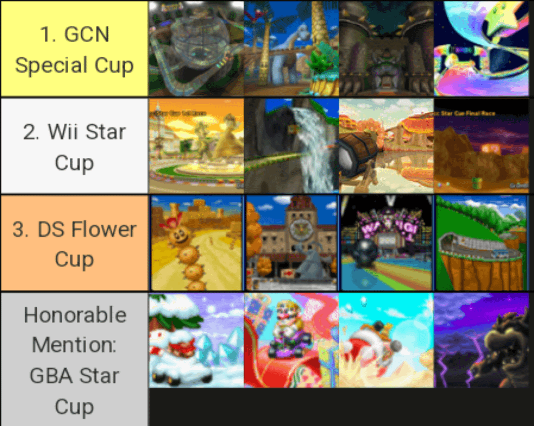 mario kart wii special cup