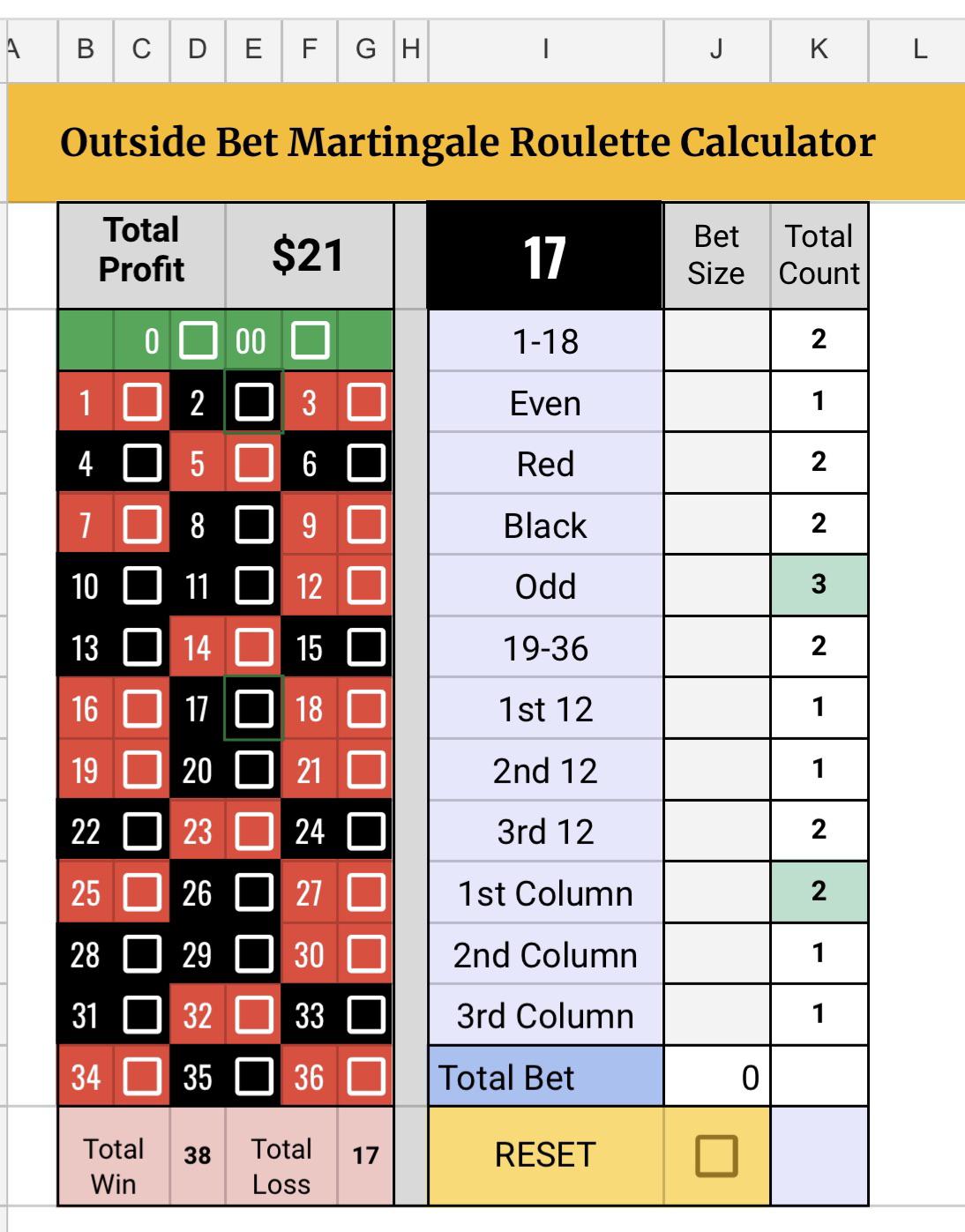 martingale system calculator