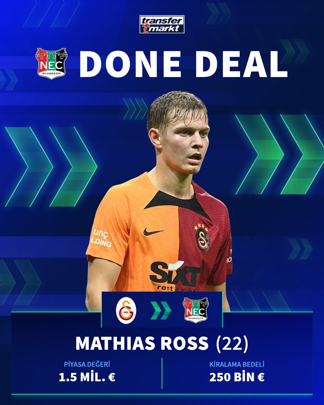 mathias ross transfermarkt