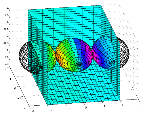 matlab slice array