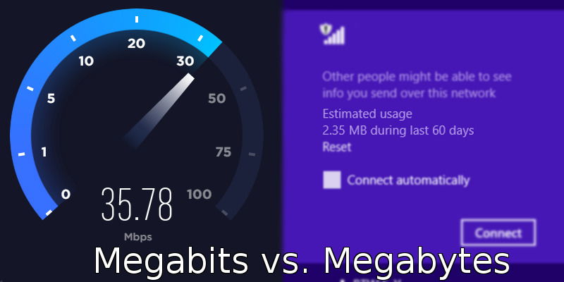 megabits to megabytes