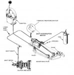 mercruiser shift interrupt switch