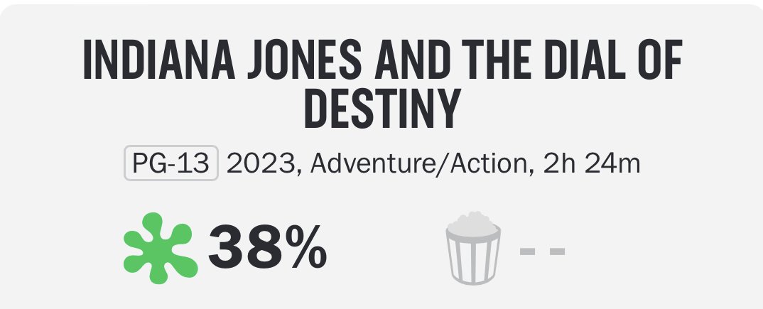 metacritic dial of destiny