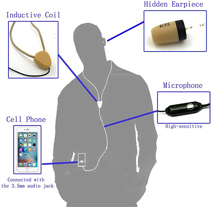 microphone wireless spy