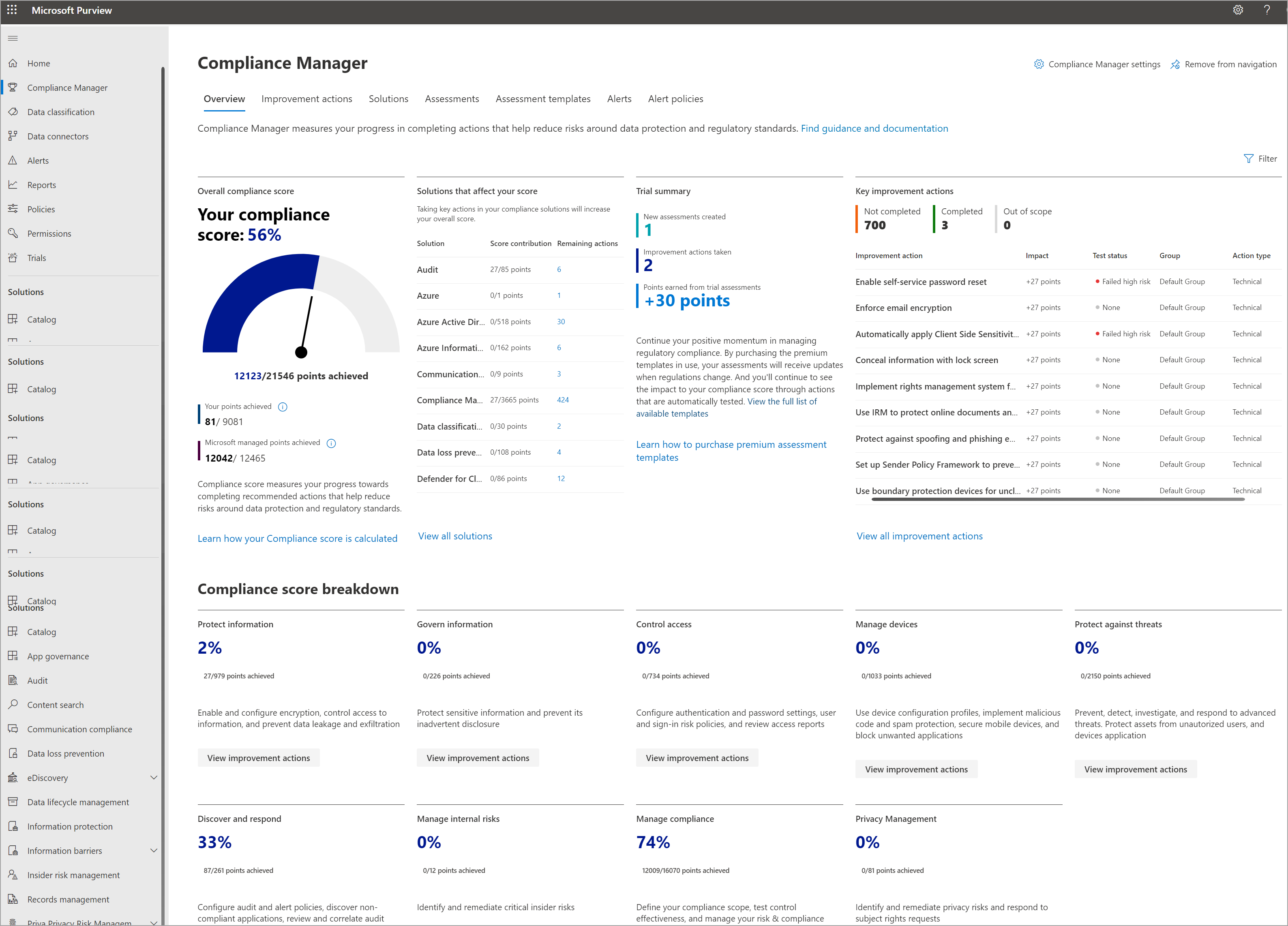 microsoft purview compliance portal