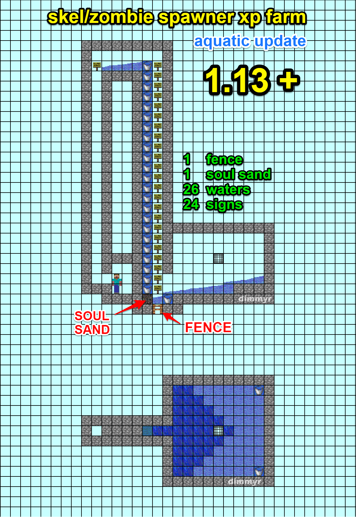 minecraft zombie spawner farm