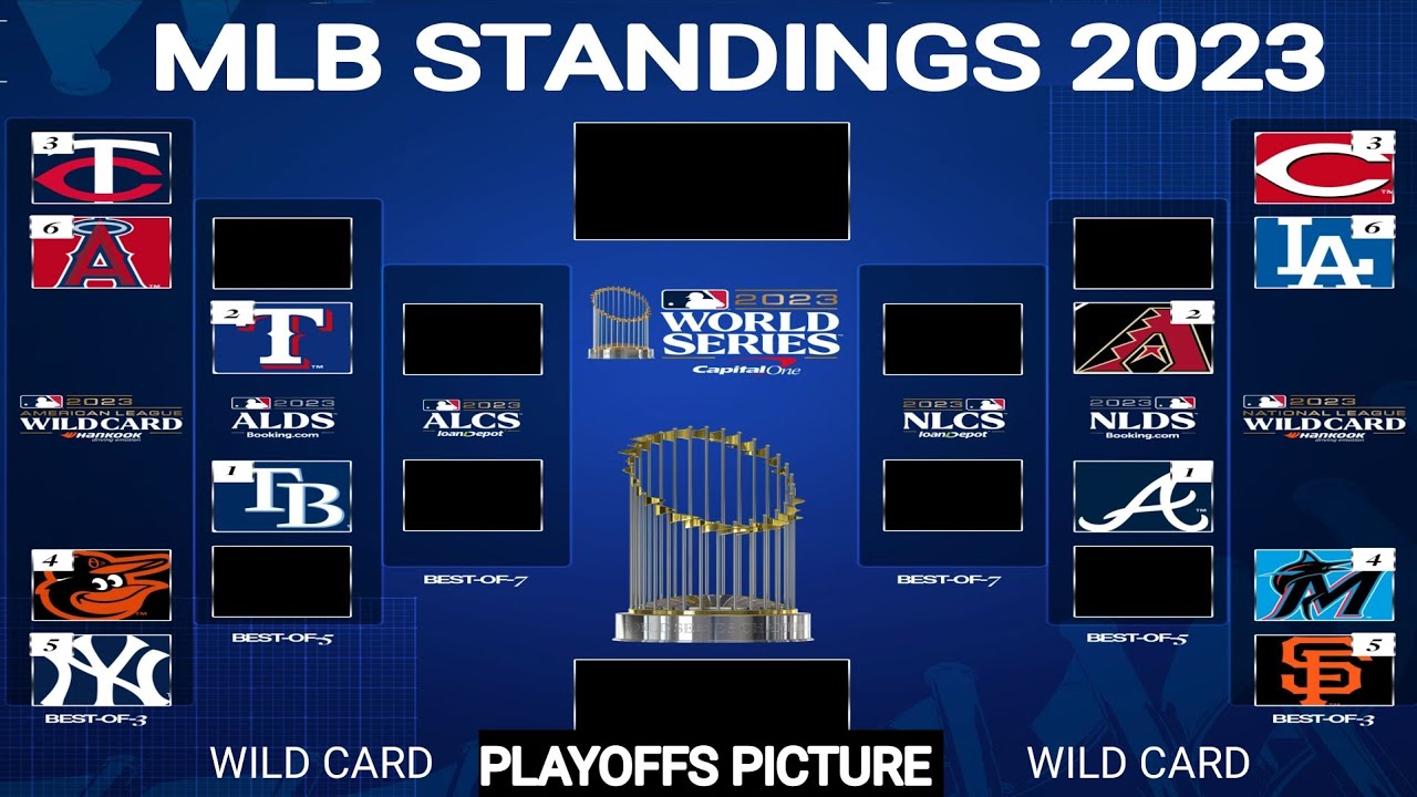 mlb playoff standings