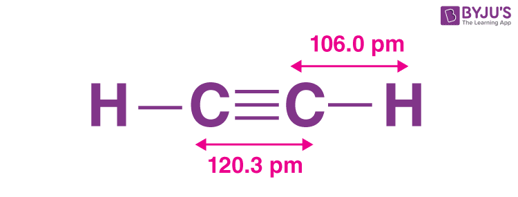 molecular formula of ethyne