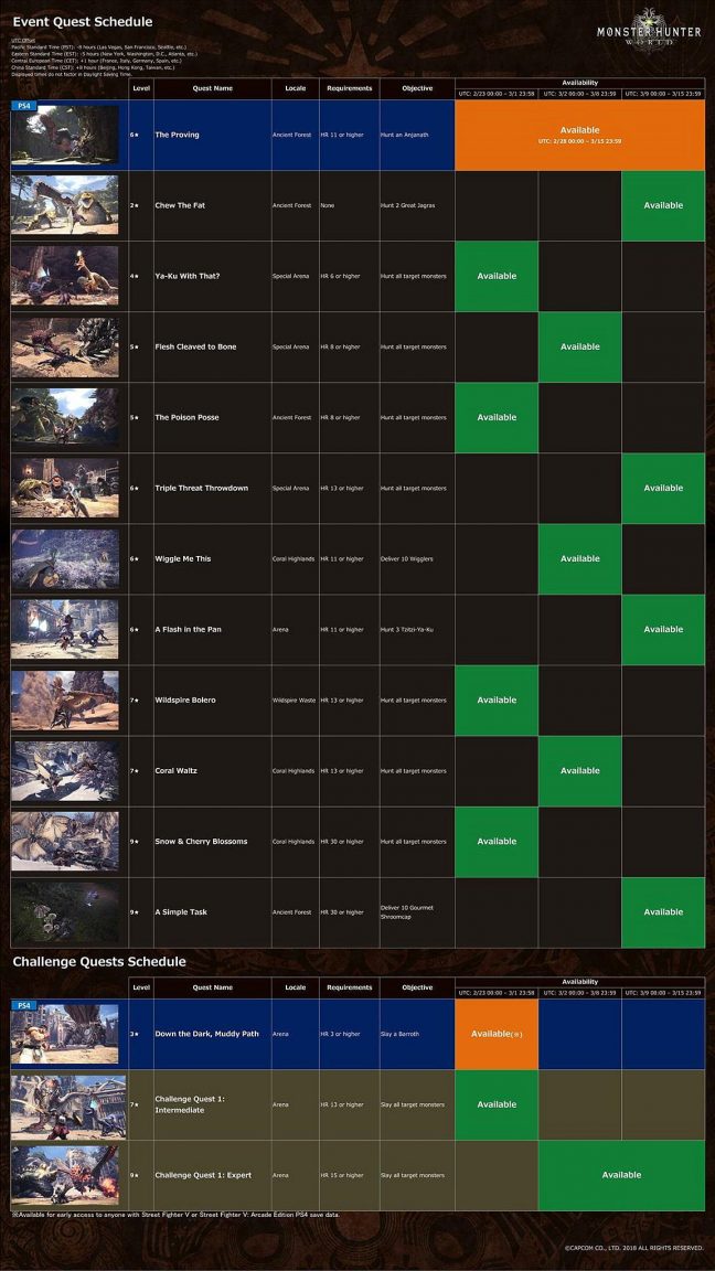 monster hunter world pc event schedule