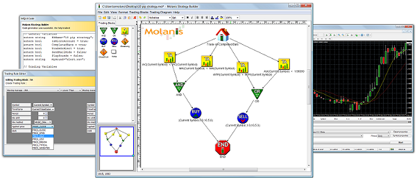 mql4 ea builder