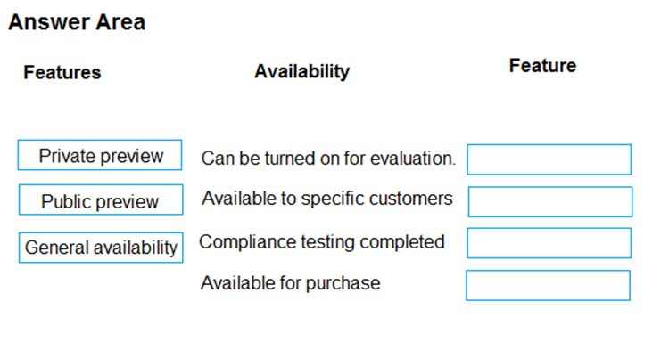 ms 900 exam test