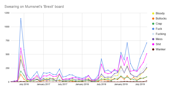 mumsnet brexit