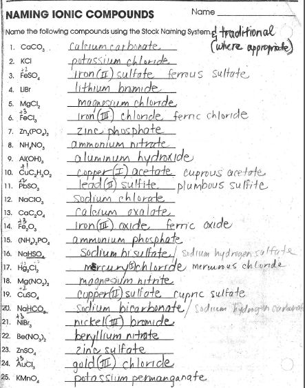 names and formulas for ionic compounds worksheet answers