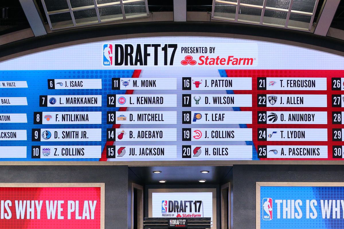 nbadraft 2017