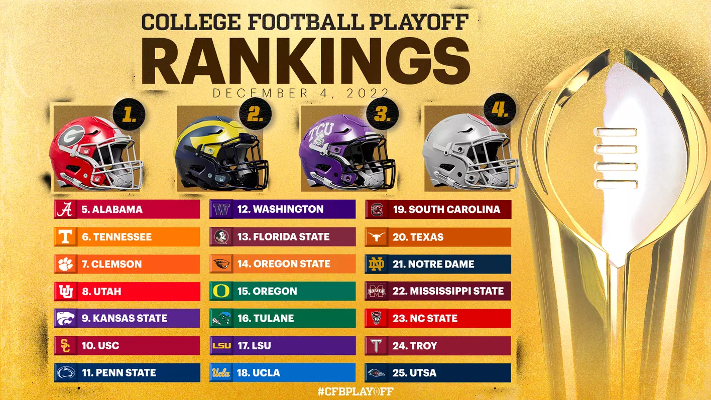 ncaa football ranking