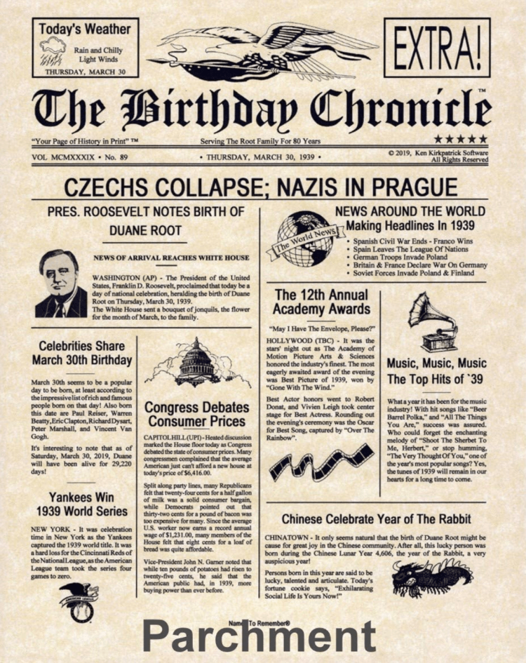 newspaper the day you were born