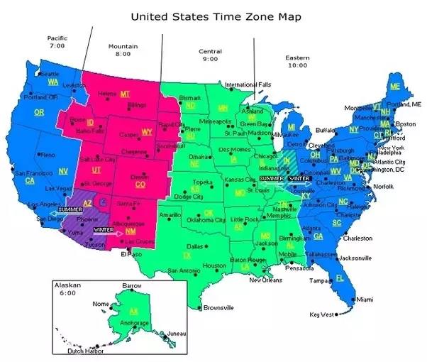 newyork time zone