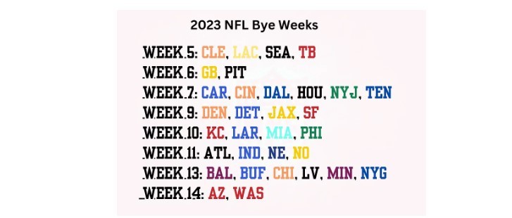 nfl bye weeks 2023