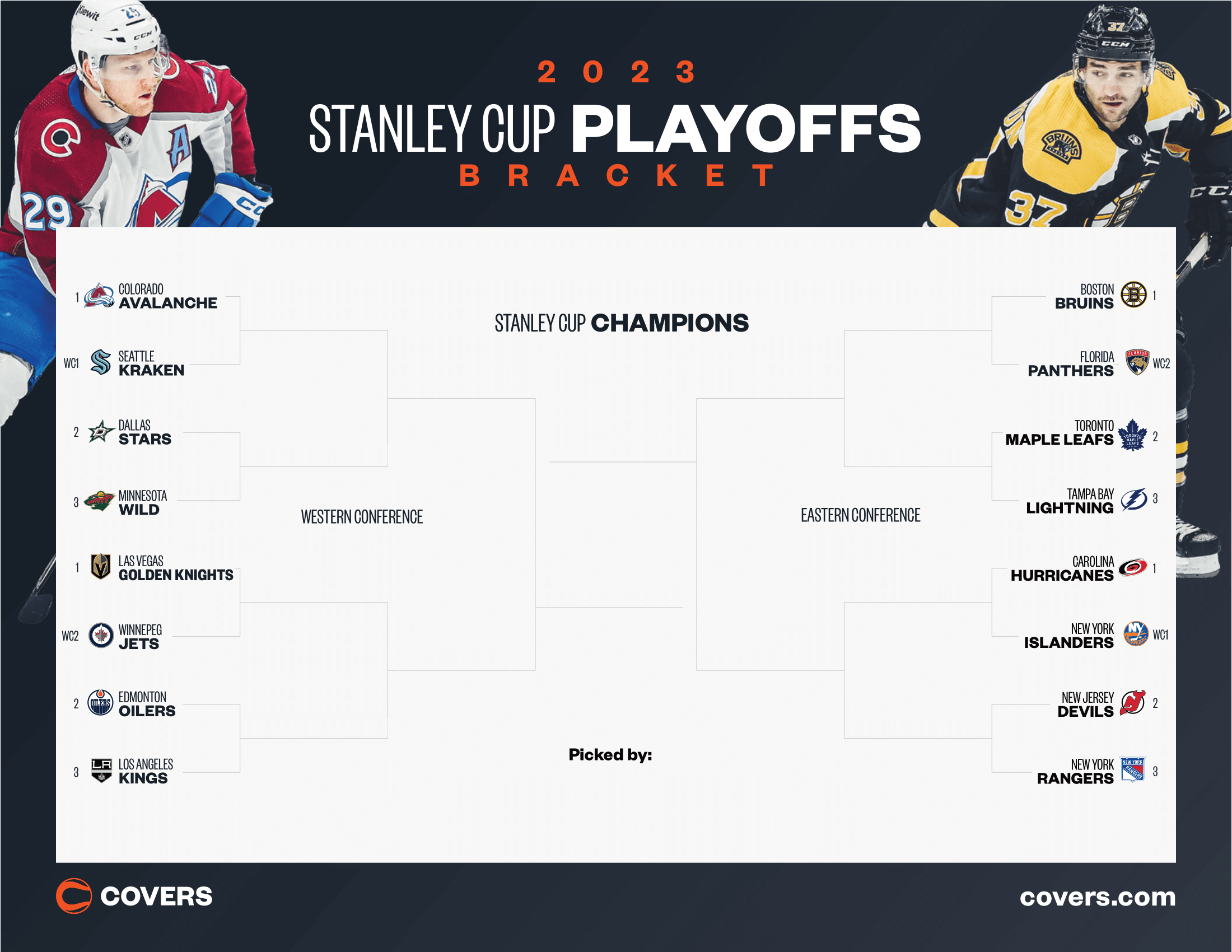 nhl playoffs bracket