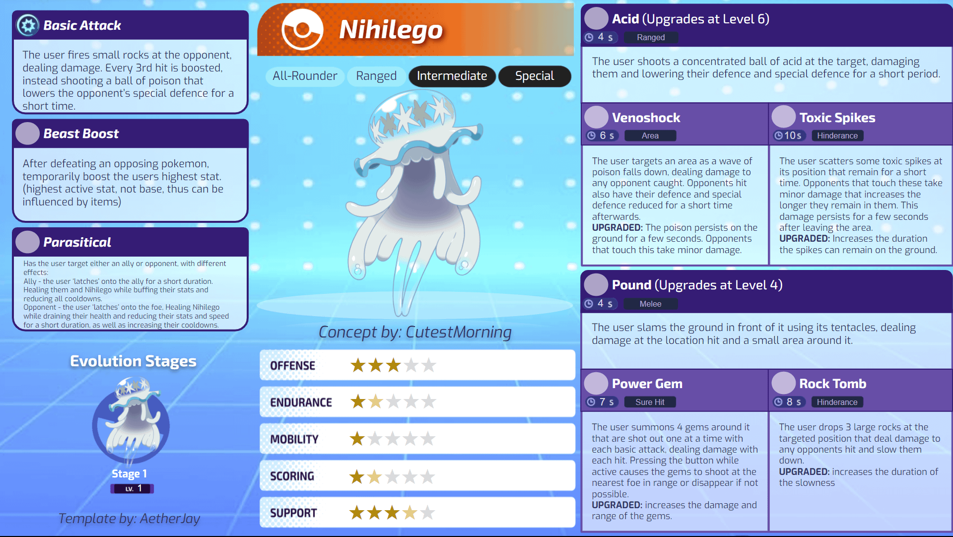 nihilego stats