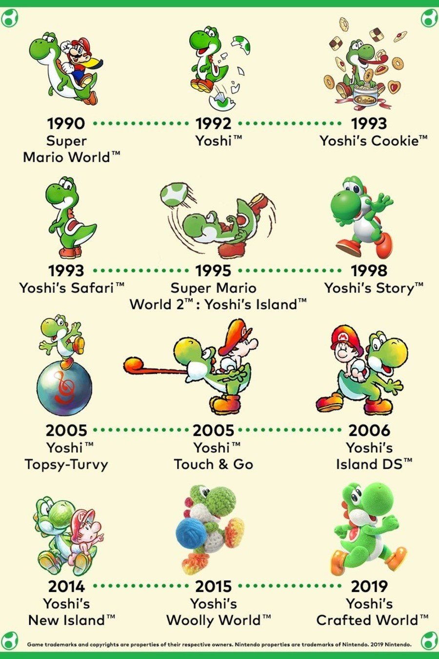 nintendo yoshi series