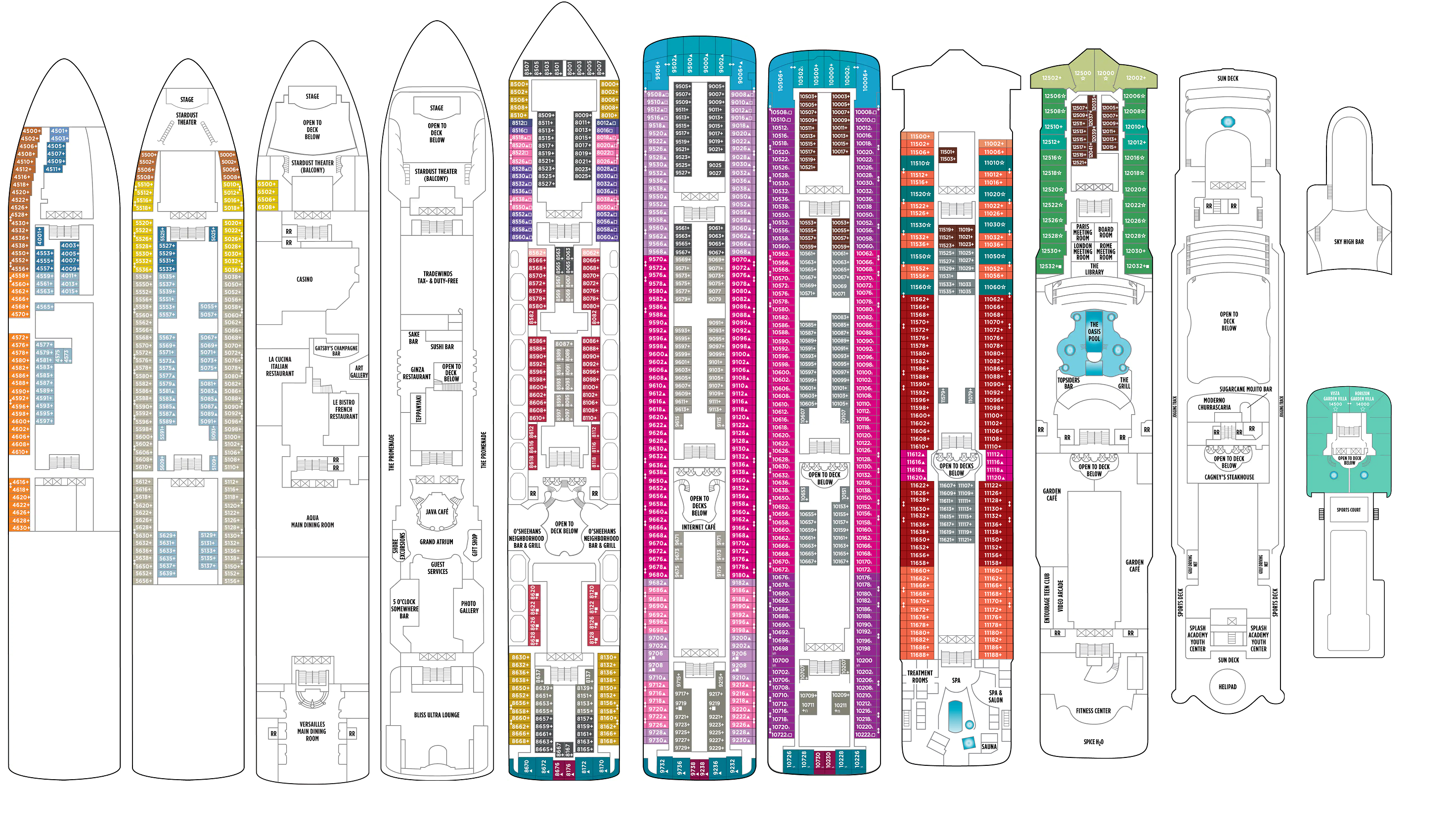 norwegian cruise star deck plans