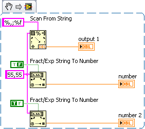 numeric to string labview