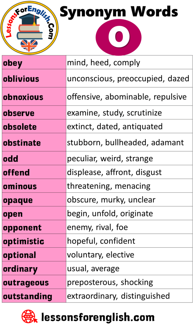 obey synonyms