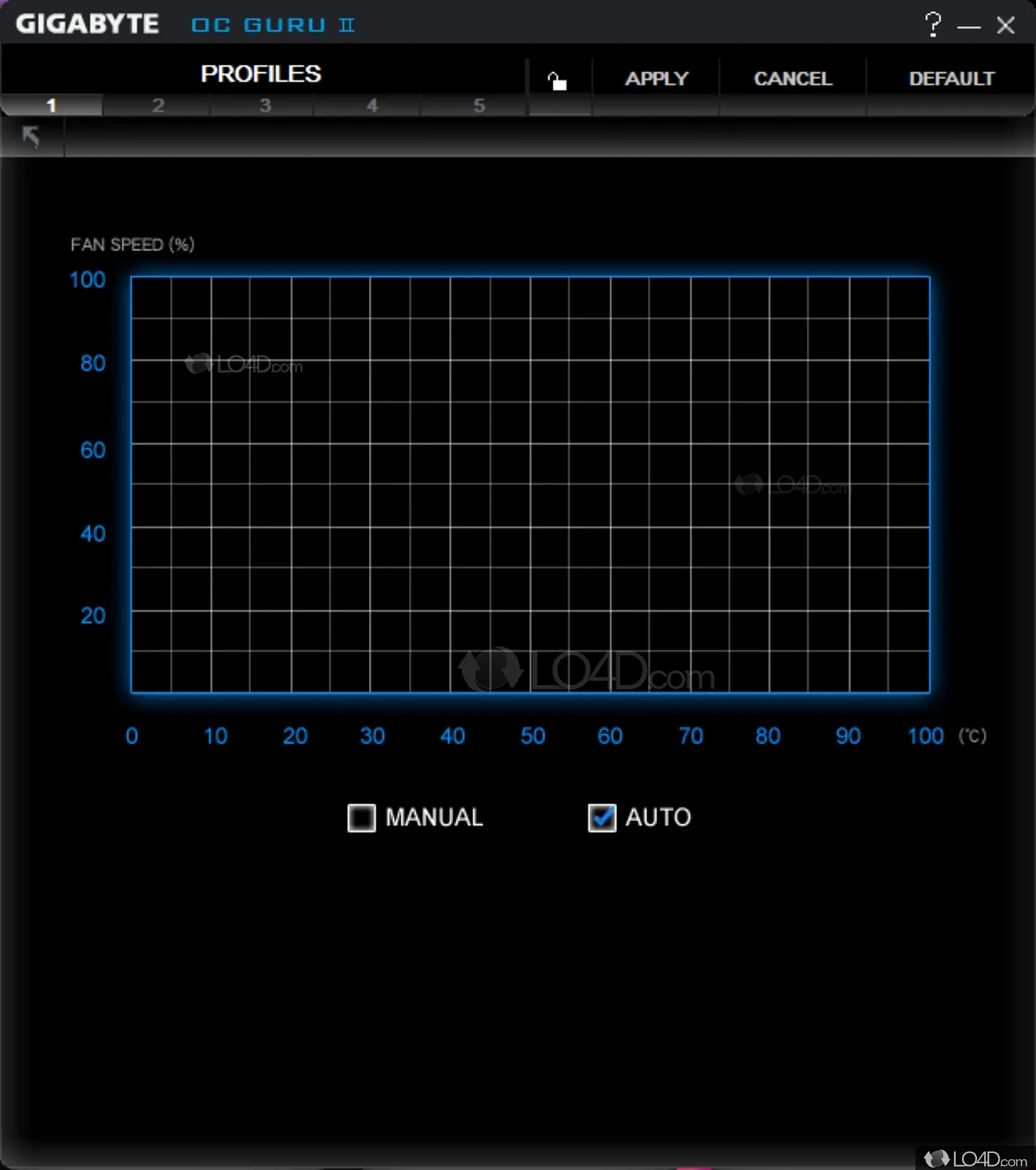 oc guru download