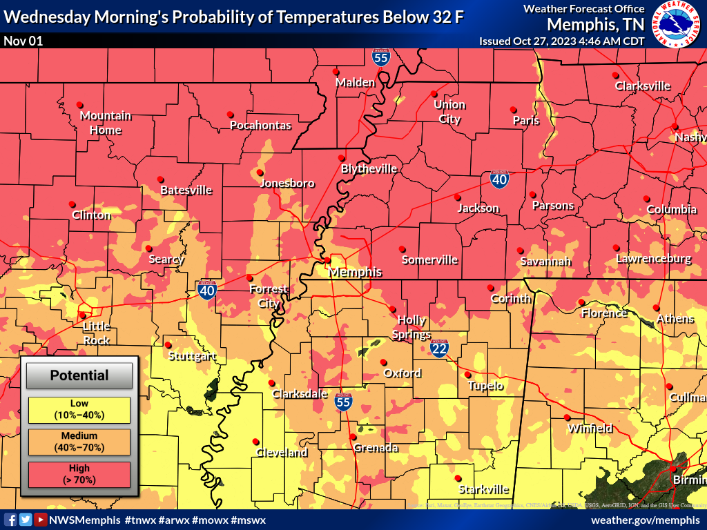 october weather memphis