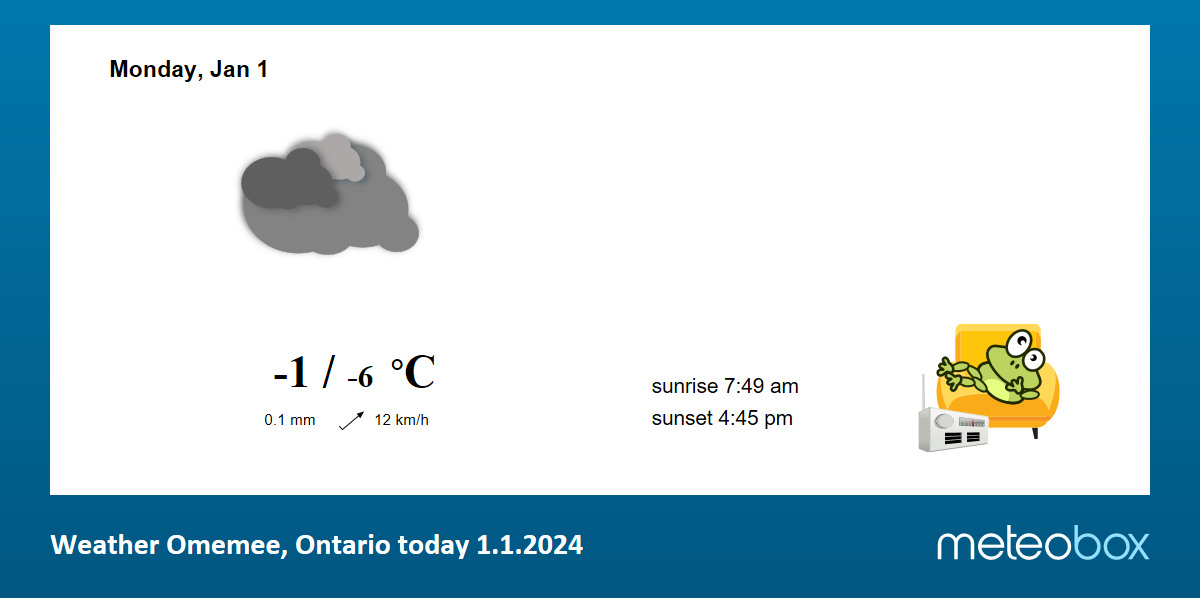 omemee ontario weather