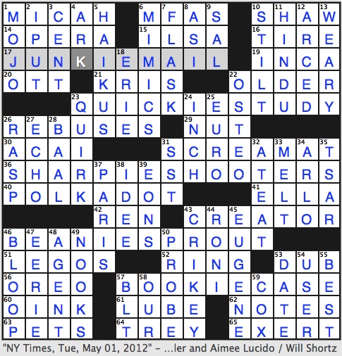 one of the kardashians nyt crossword clue