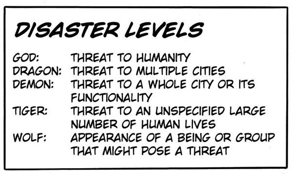 one punch man threat levels